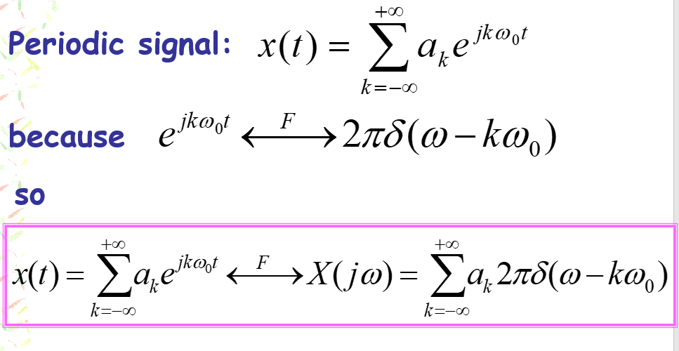 连续时间傅里叶变换