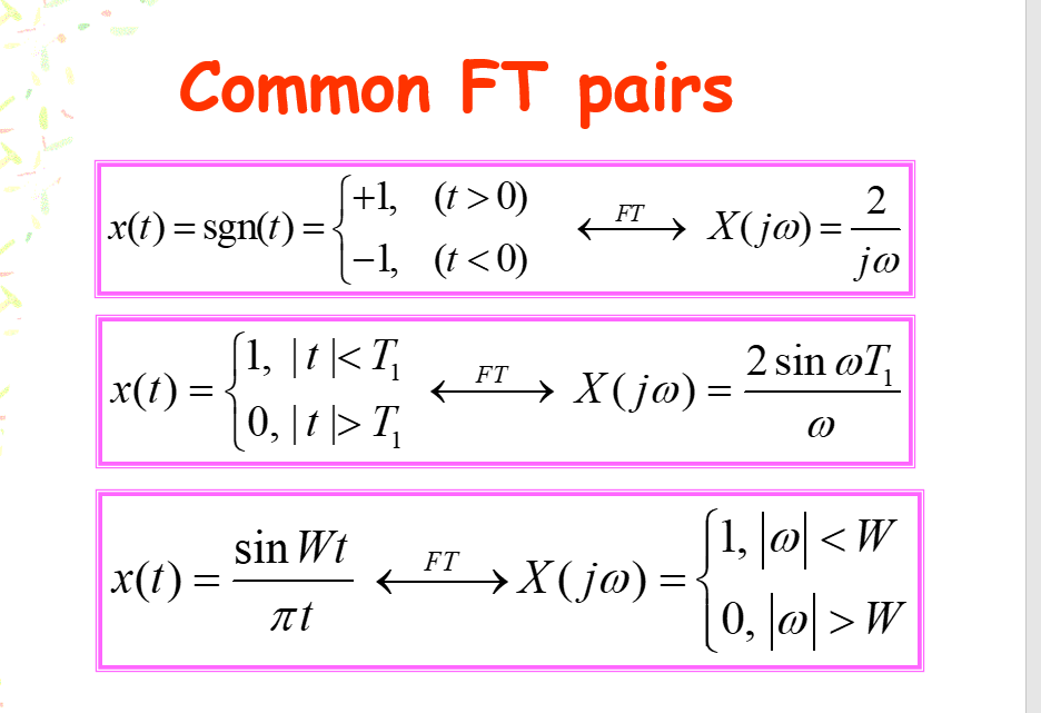 连续时间傅里叶变换